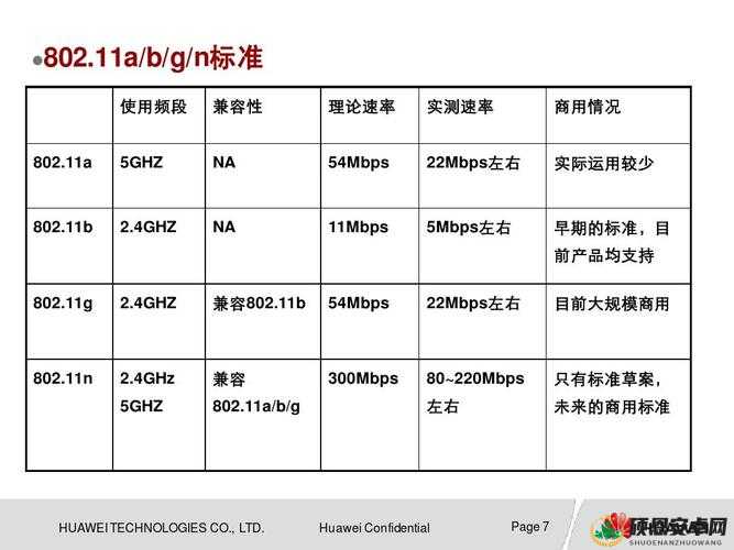 免费 B 站在线观看人数在哪儿找技术解析以及相关原理和方法介绍