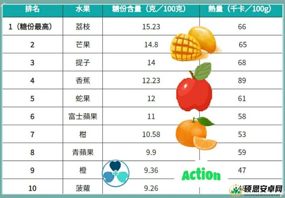 含糖 BY 荔枝 11H：关于它的详细介绍与独特魅力