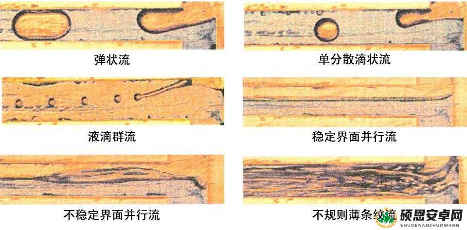 秘密入口 3 秒自动转接连接隐匿通道技术-其原理及应用领域探讨